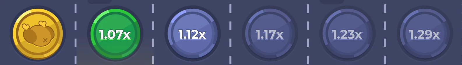 Chicken Road multiplier scale: the multiplier grows with every manhole passed